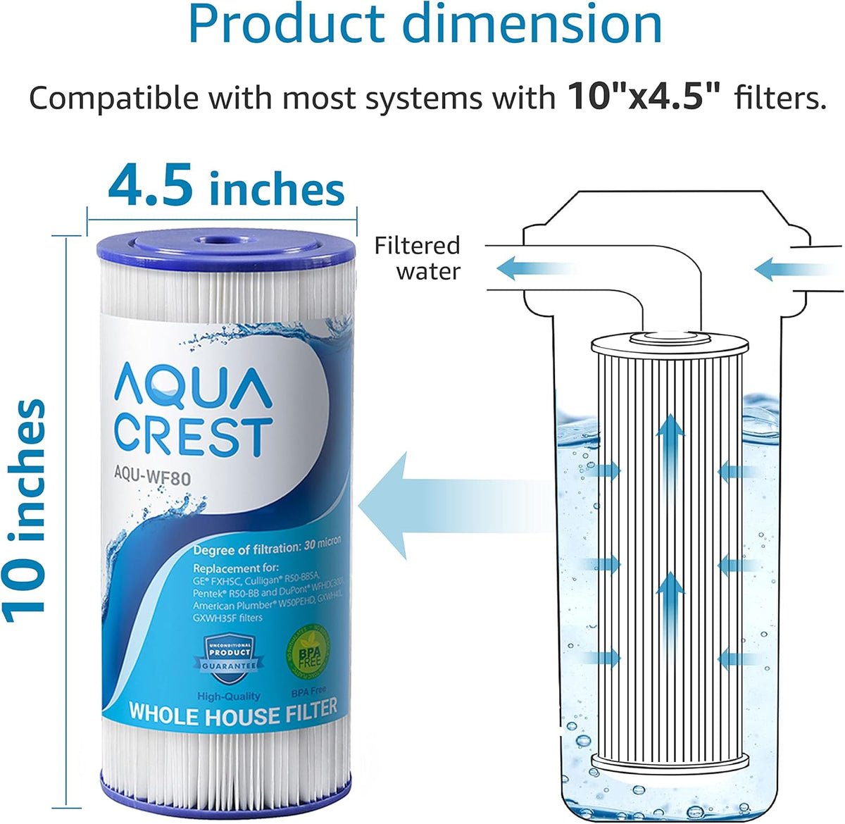 Whole House Pleated Sediment Filter, Pack of 4 T358629