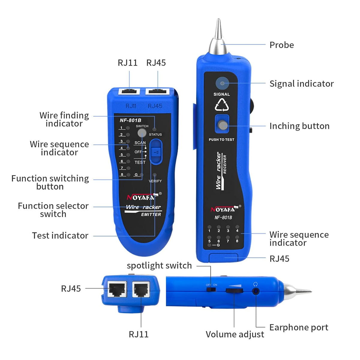 Blue Pack of 2 Network Cable Tester with Earphone and Toolkit J2212
