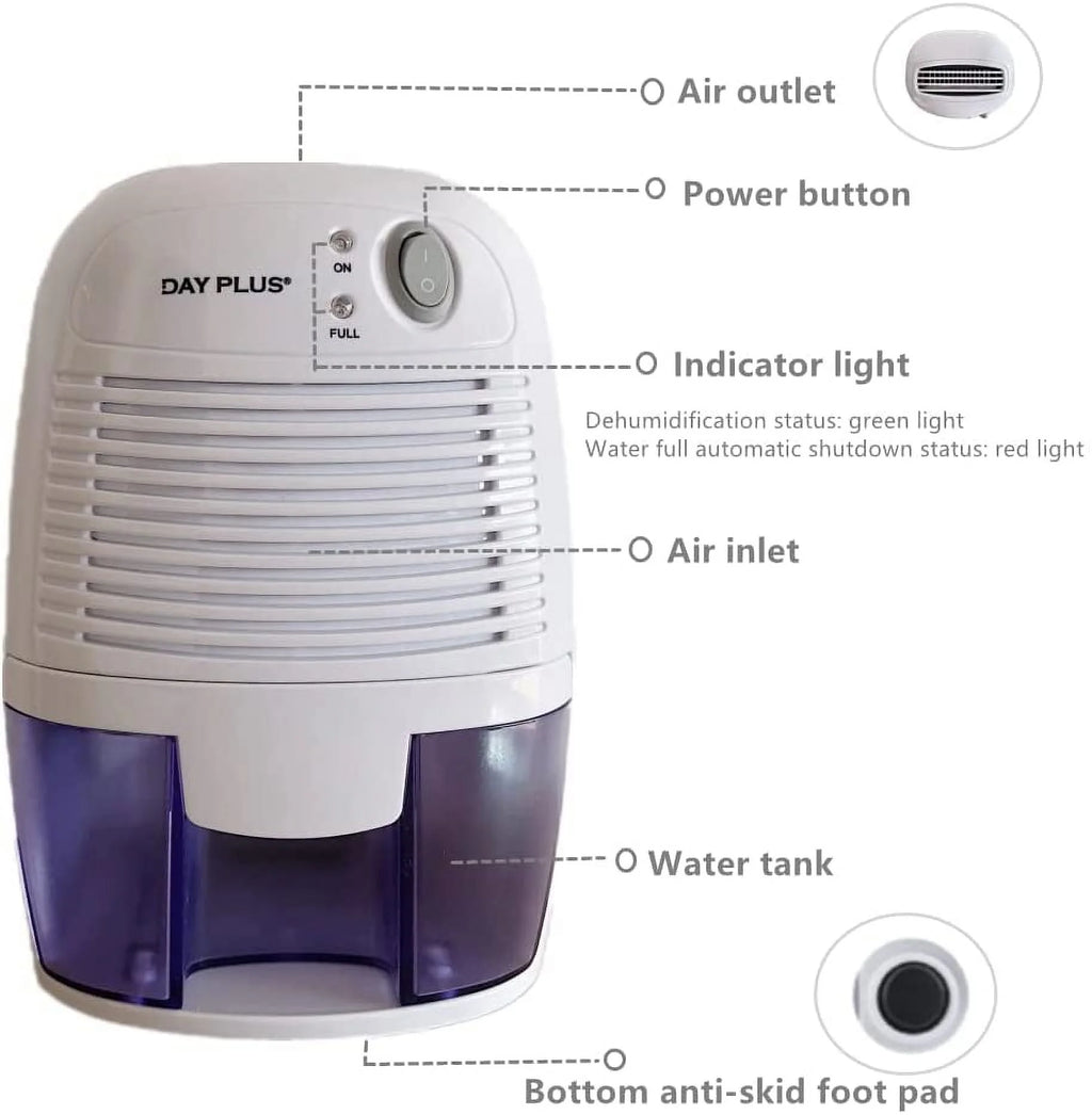 Compact Electric Dehumidifier B65264