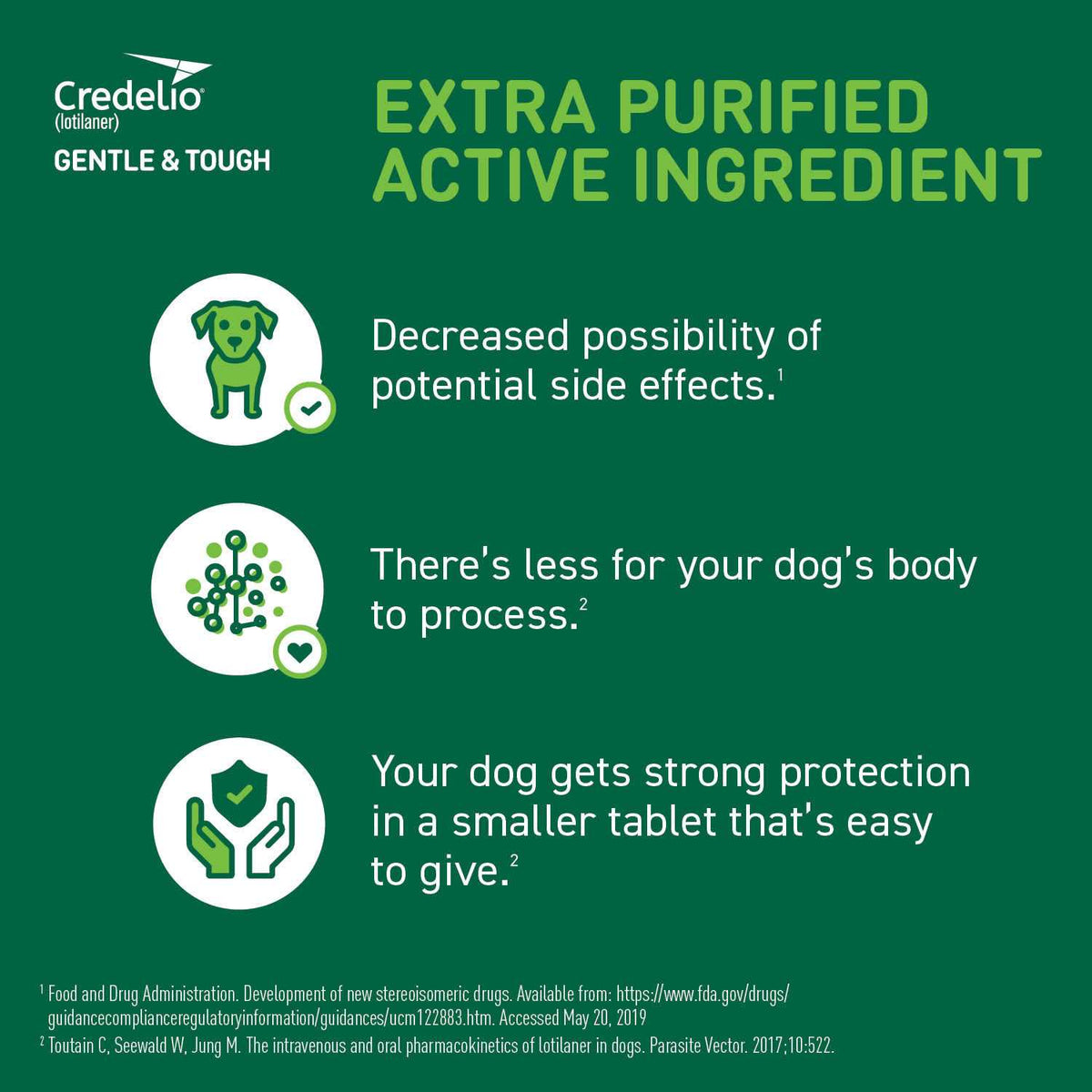 Chewable Tablet for Dogs 25.1-50 lbs P495