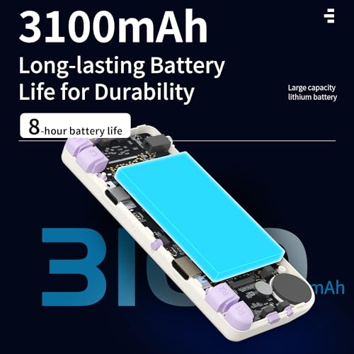 Handheld Game Console Retro 2.83-inch Screen Video Game Player 64G TF Card 3100mAh Battery Black Transparent J17925