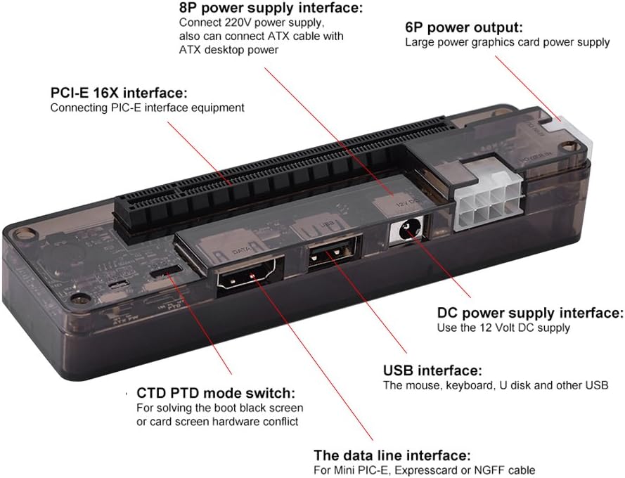 External PCI-E Graphics Card Dock 220W F1088