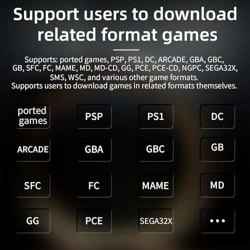 Handheld Game Console Retro 2.83-inch Screen Video Game Player 64G TF Card 3100mAh Battery Black Transparent J17925