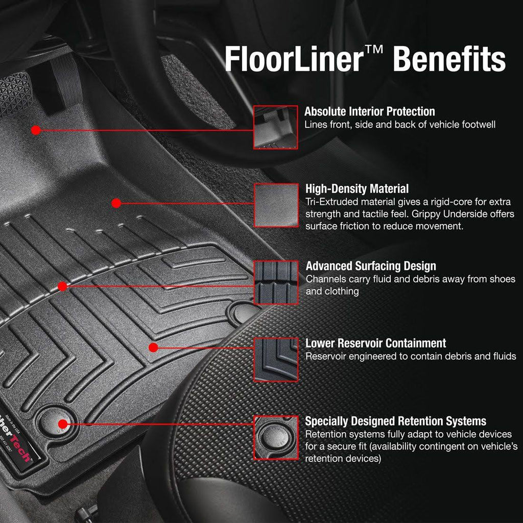 DigitalFit FloorLiner E148095
