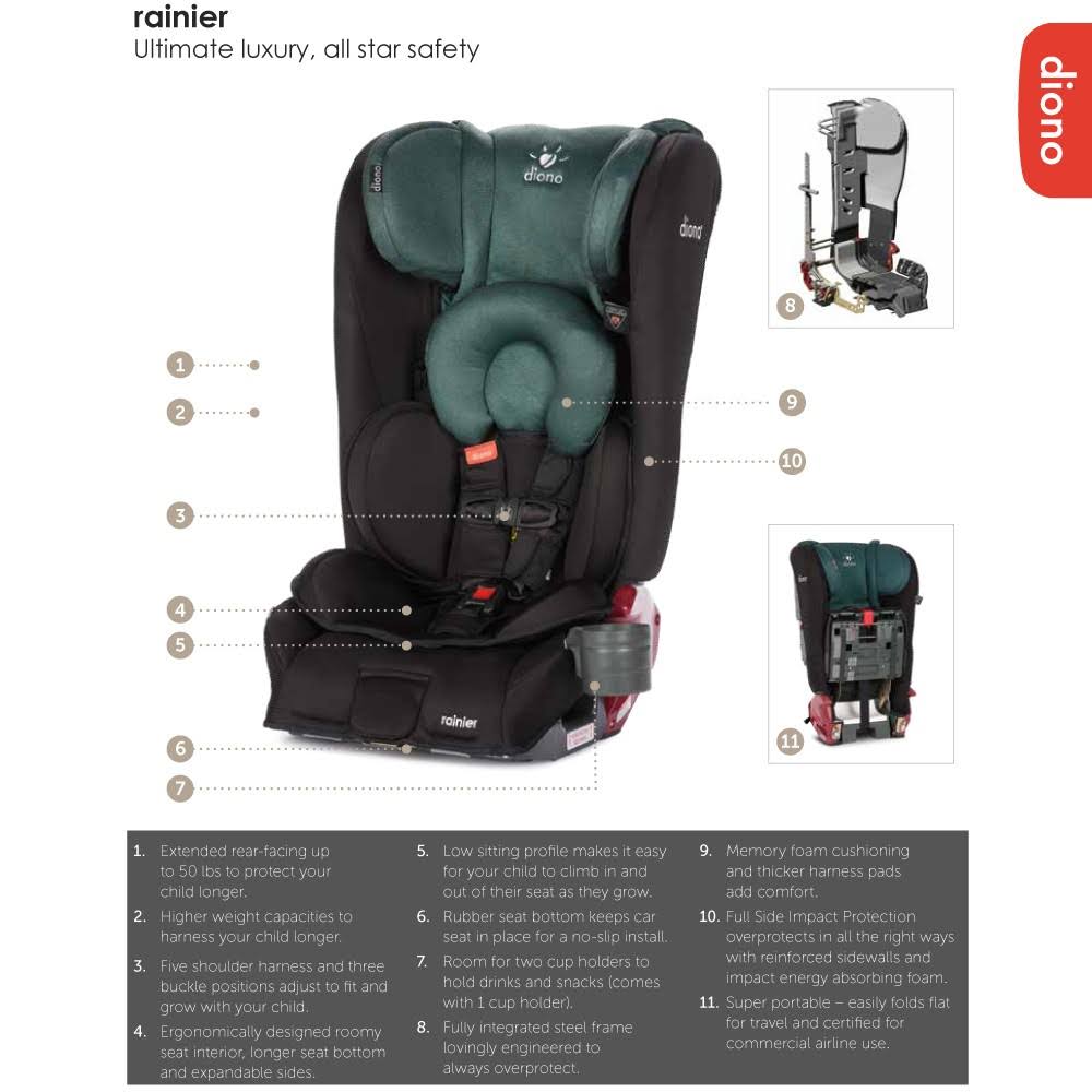 All-in-One Convertible Car Seat E9438