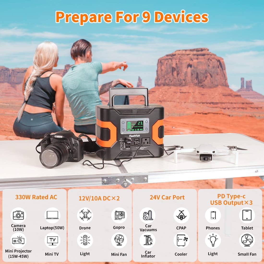 200W Peak Power Station 166Wh 45000mAh 110V 150W Lithium Battery Pack V3955