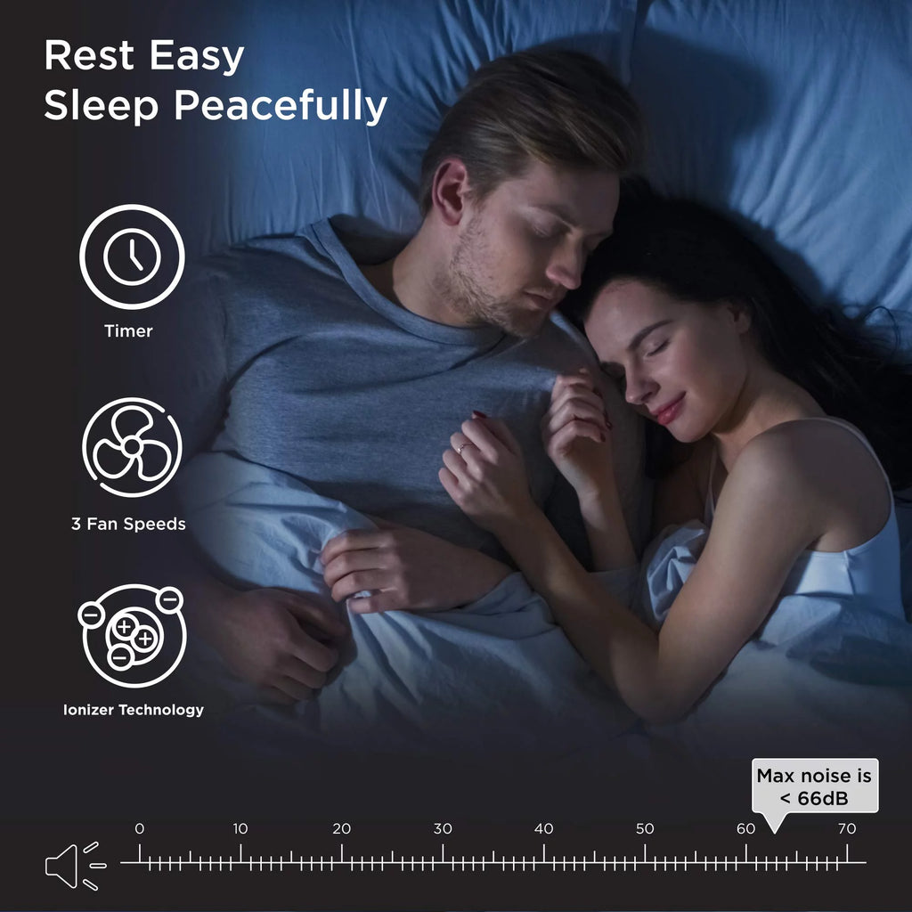 White Wall-Mounted Air Purifier with HEPA Filters Z1729