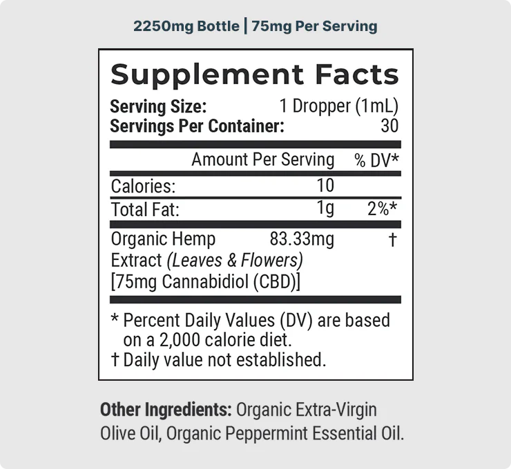 Organic CBD Tincture B518011