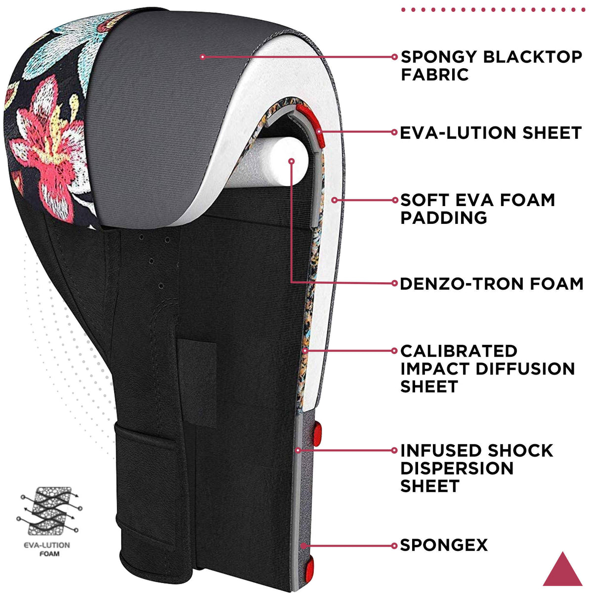 Women Boxing Gloves for Training, Muay Thai, Sparring, Fighting, Kickboxing E976370