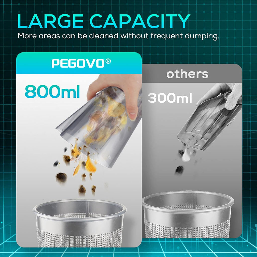 Cordless Handheld Vacuum Cleaner 9000PA B35664