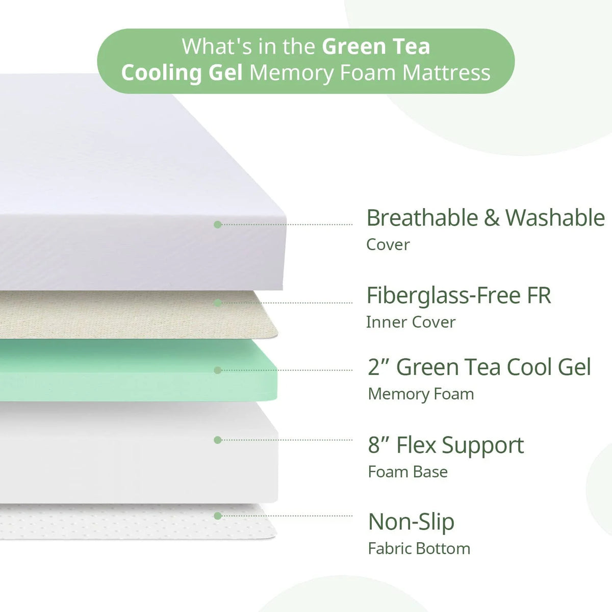 10 Inch Gel Memory Foam Full Size Mattress M1016