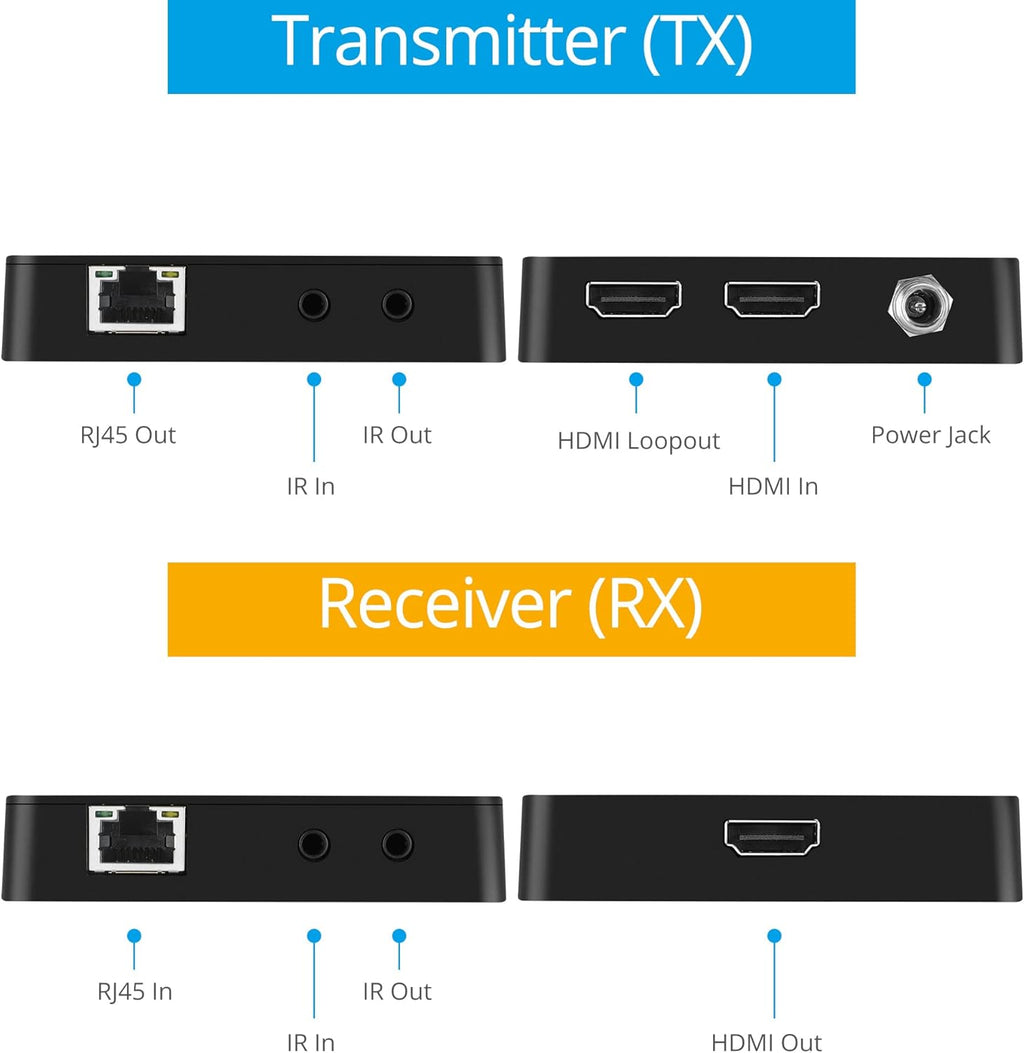 4K 30Hz HDMI CAT6 Extender, Pack of 2 G950
