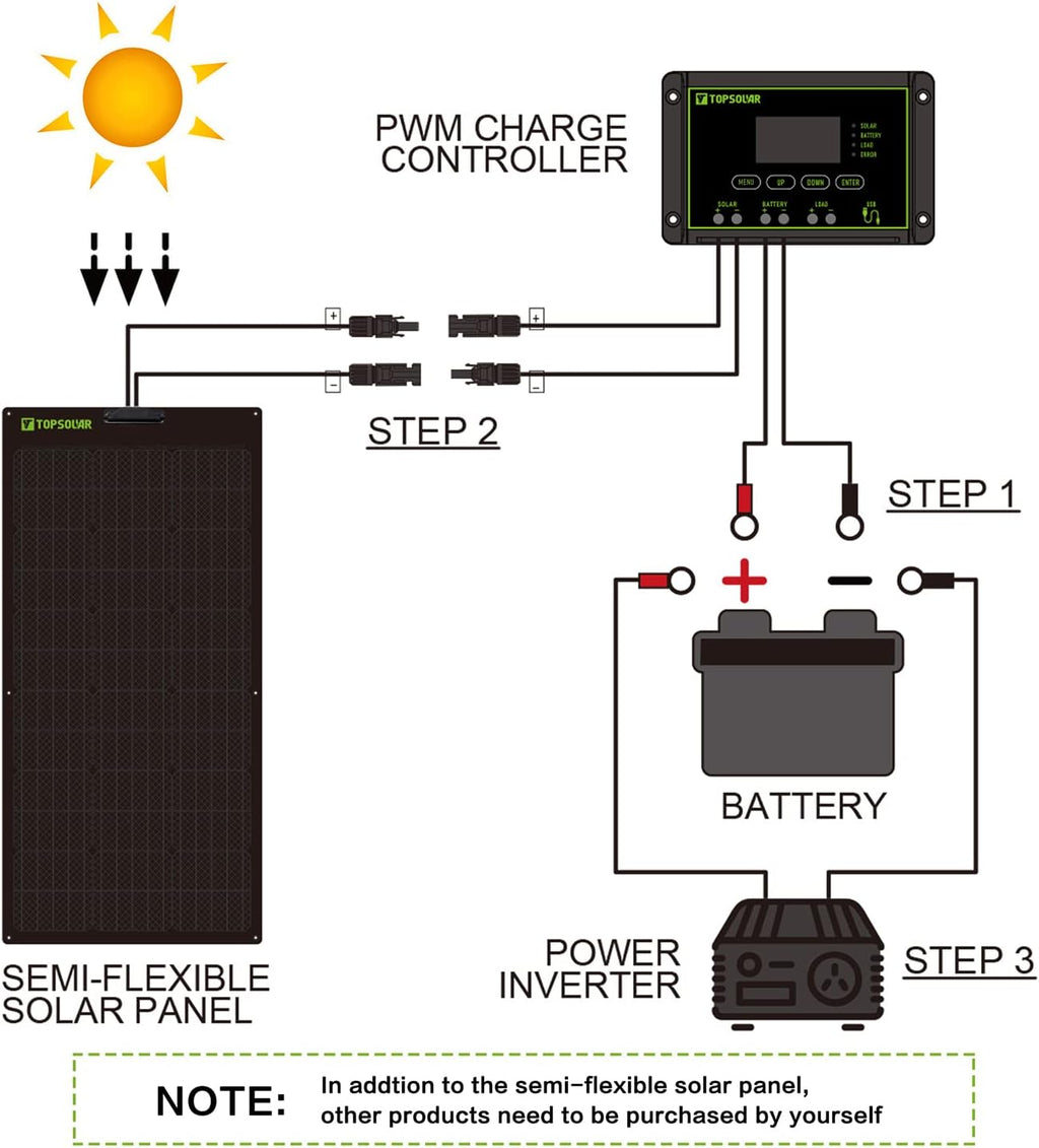 Flexible Monocrystalline Solar Panel 100W 24V/12V Z491626