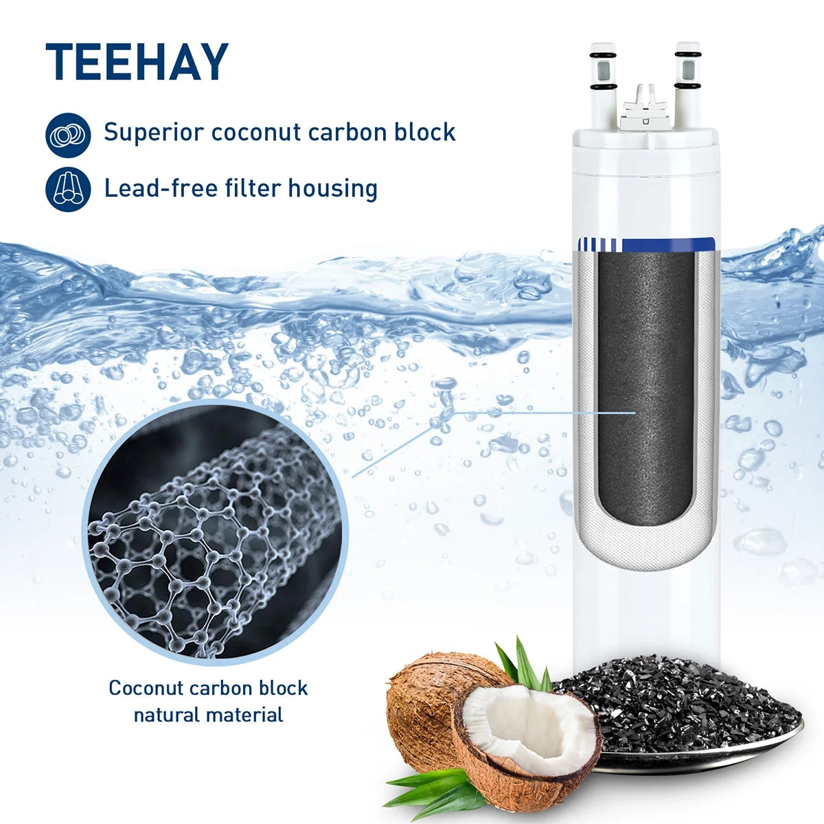 Water Filter 3 Packs Y874
