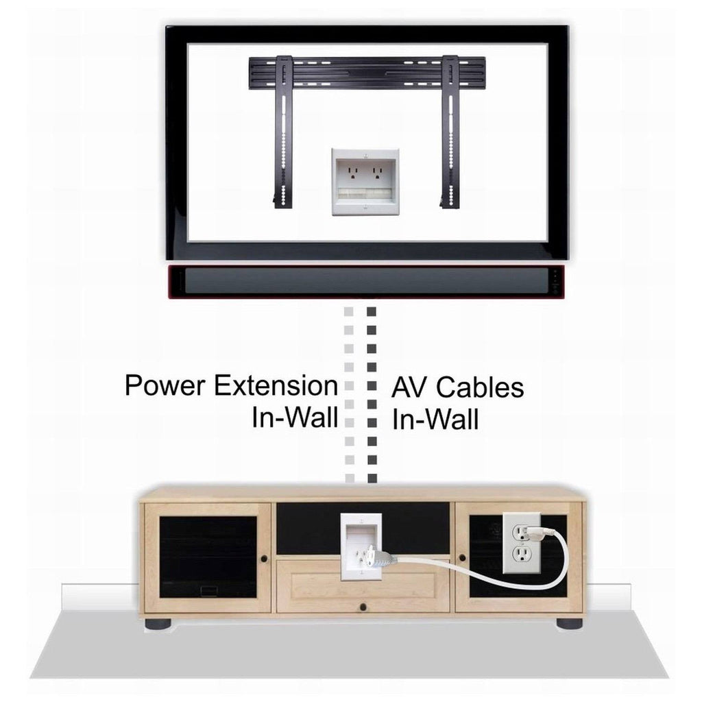 Recessed In-Wall Cable Management S34150