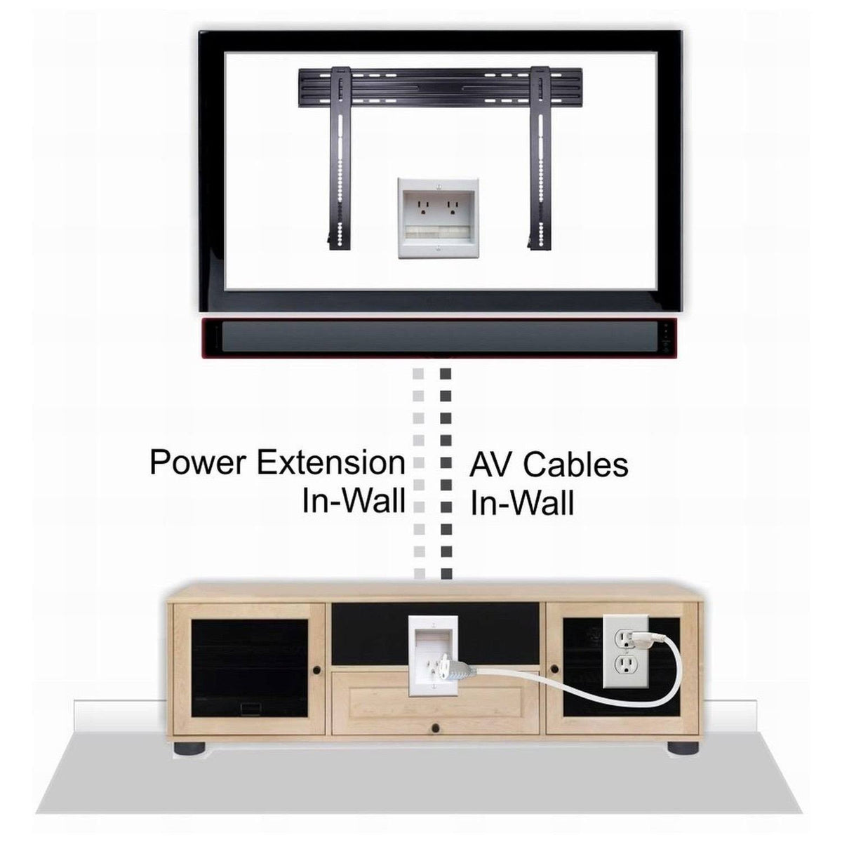 Recessed In-Wall Cable Management S34150