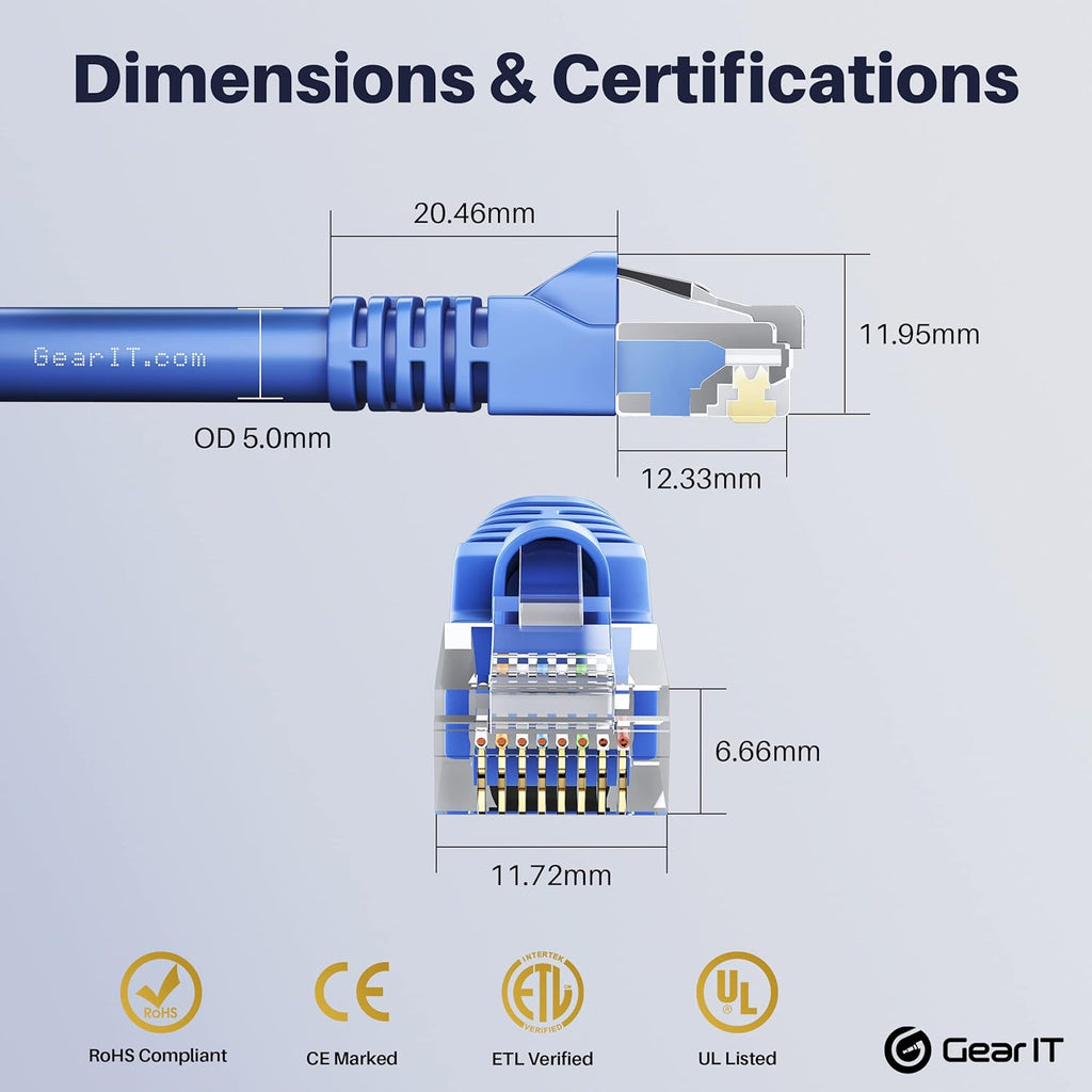 Cat5e Ethernet Patch Cable 3 Feet Blue L88552