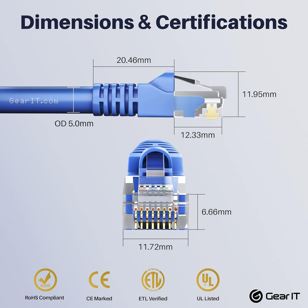 Cat5e Ethernet Patch Cable 3 Feet Blue L88552