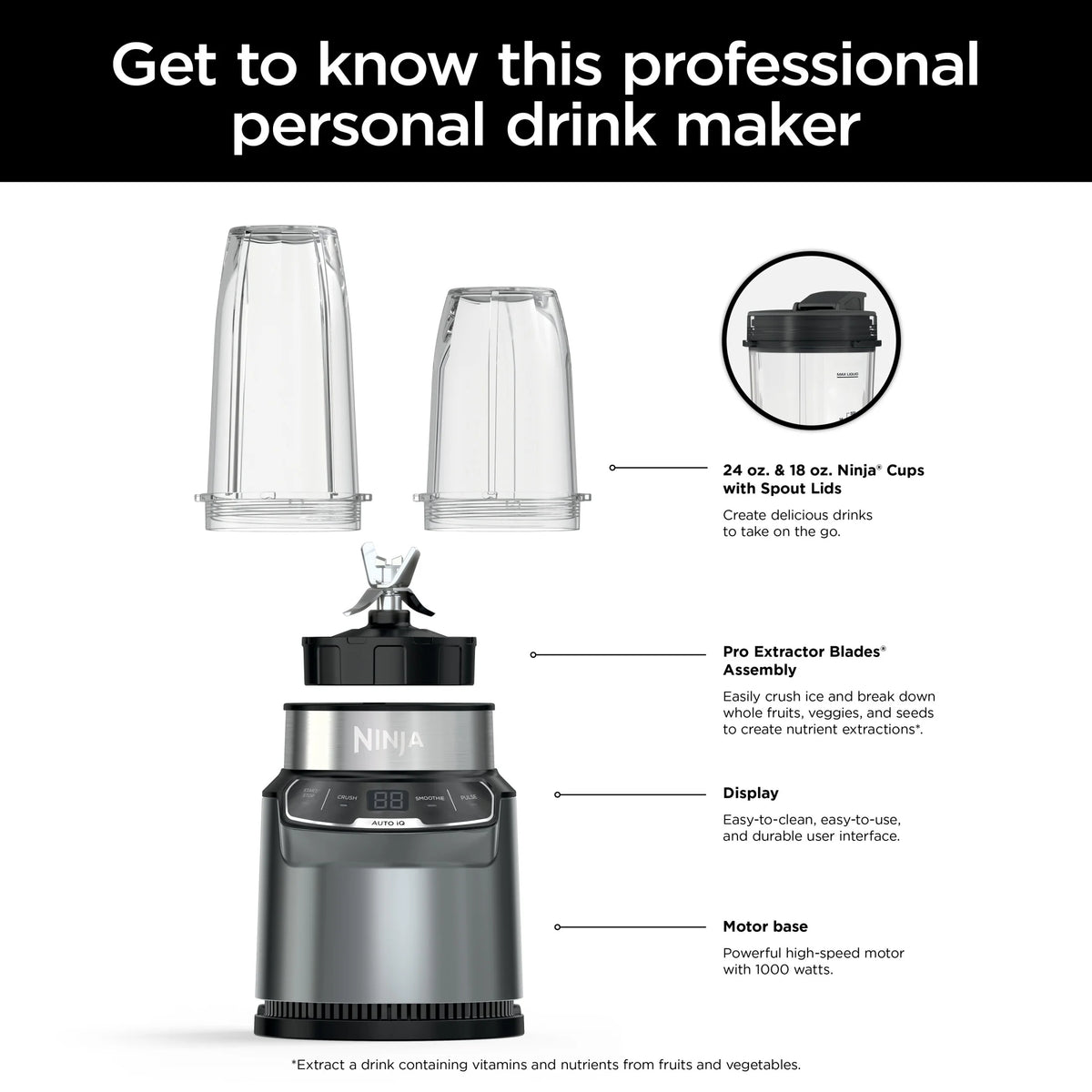 1000 Watts Personal Blender A66512