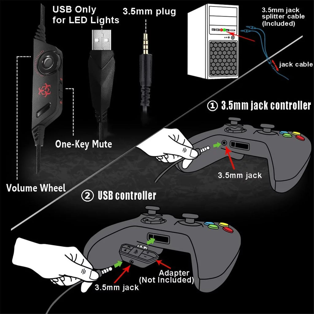 Gaming Headset with Mic, Over Ear 3.5mm Noise Canceling LED Light Y671354