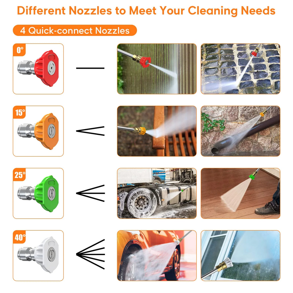Electric Pressure Washer with 4 Quick Connect Nozzles 2.0GPM 1800W Y741887