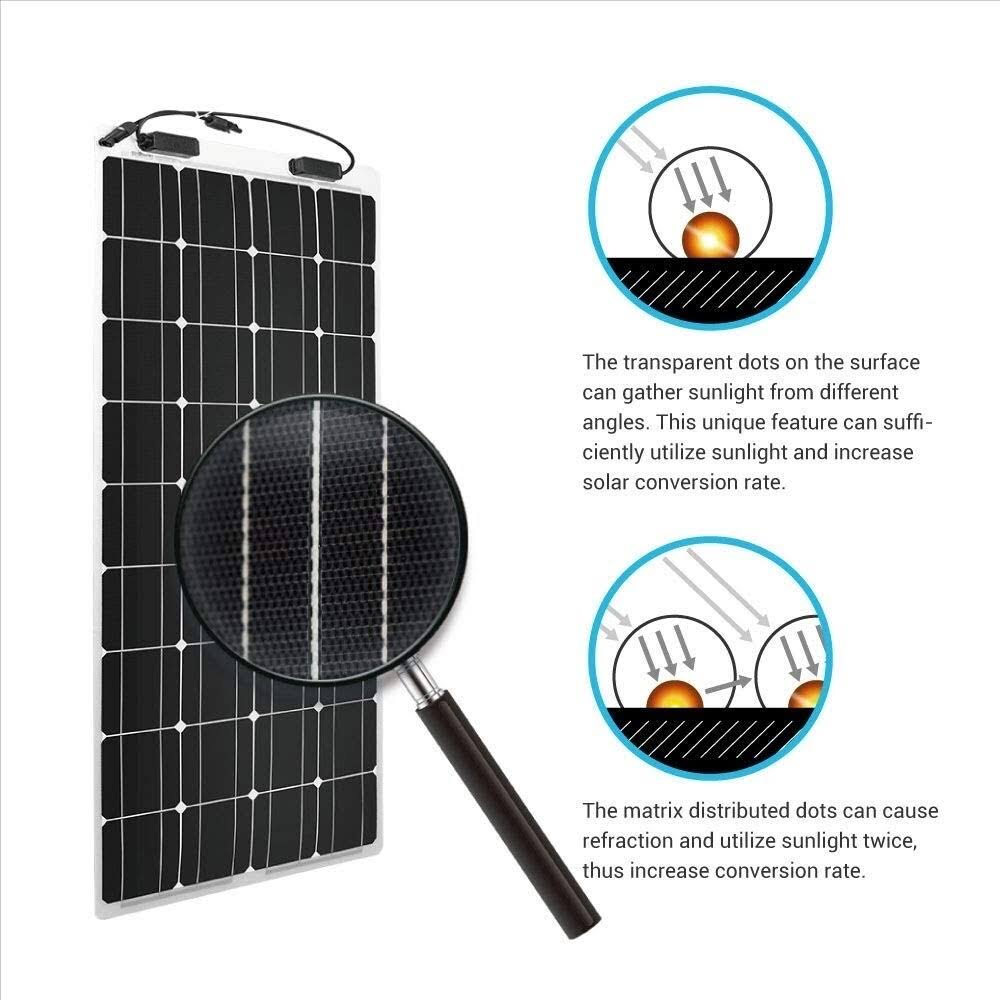 100 Watt 12 Volt Flexible Monocrystalline Solar Panel G83721