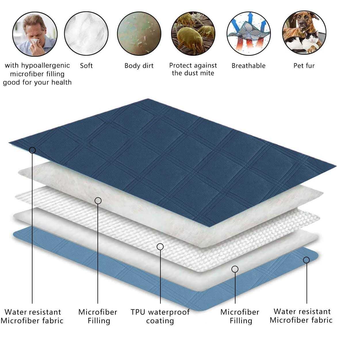 Waterproof Reversible Dog Bed Cover Pet Blanket F34552