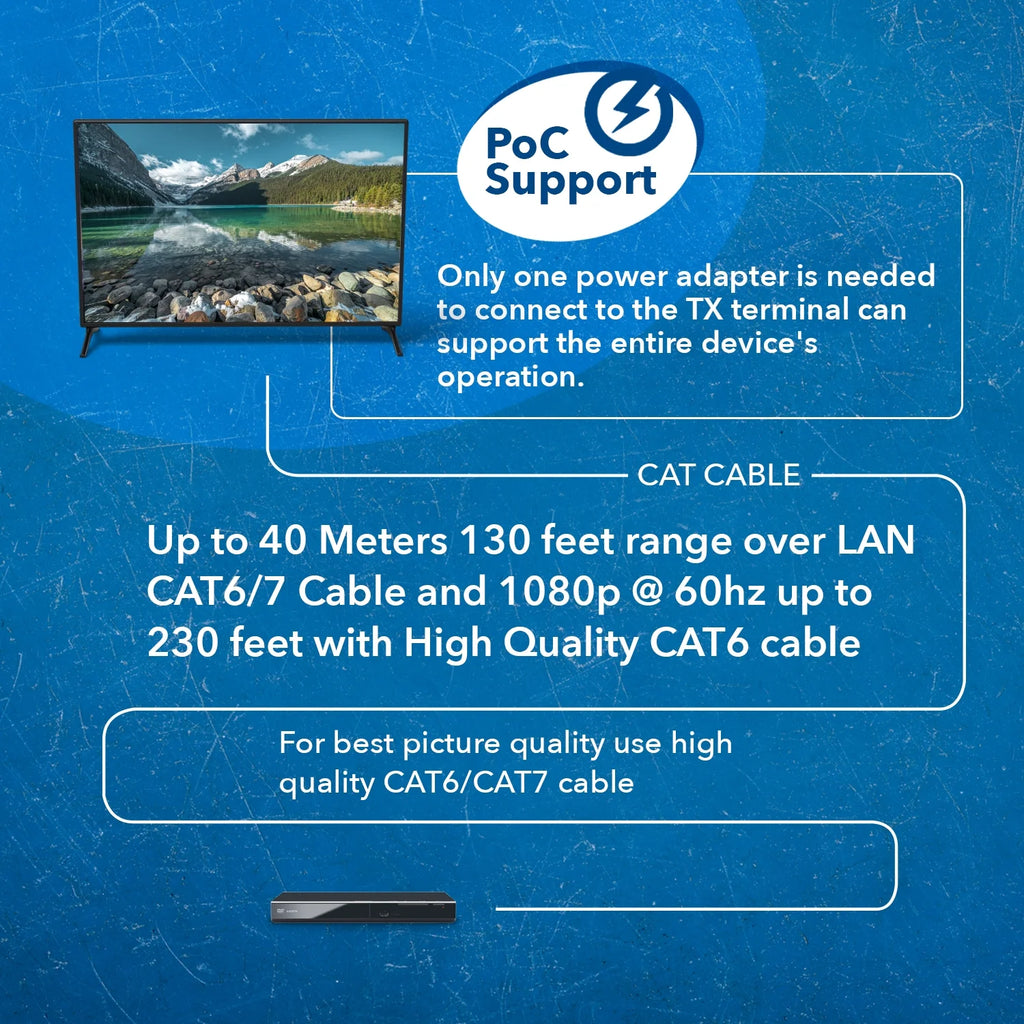 4K UltraHD Extender over HDBaseT Balun 18Gbps Over CAT 5/6/7 Ethernet Cable W385666