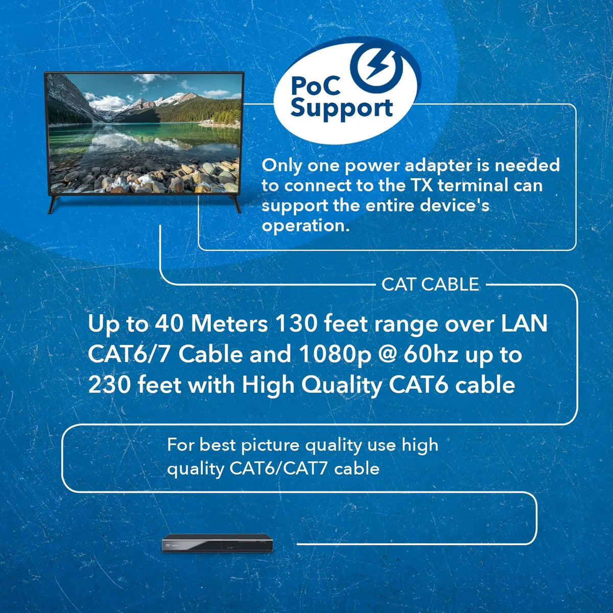 4K UltraHD Extender over HDBaseT Balun 18Gbps Over CAT 5/6/7 Ethernet Cable W385666