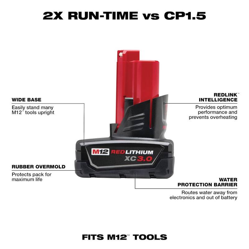 12-Volt Lithium-Ion 3.0 Ah Battery Pack 2-Pack X656