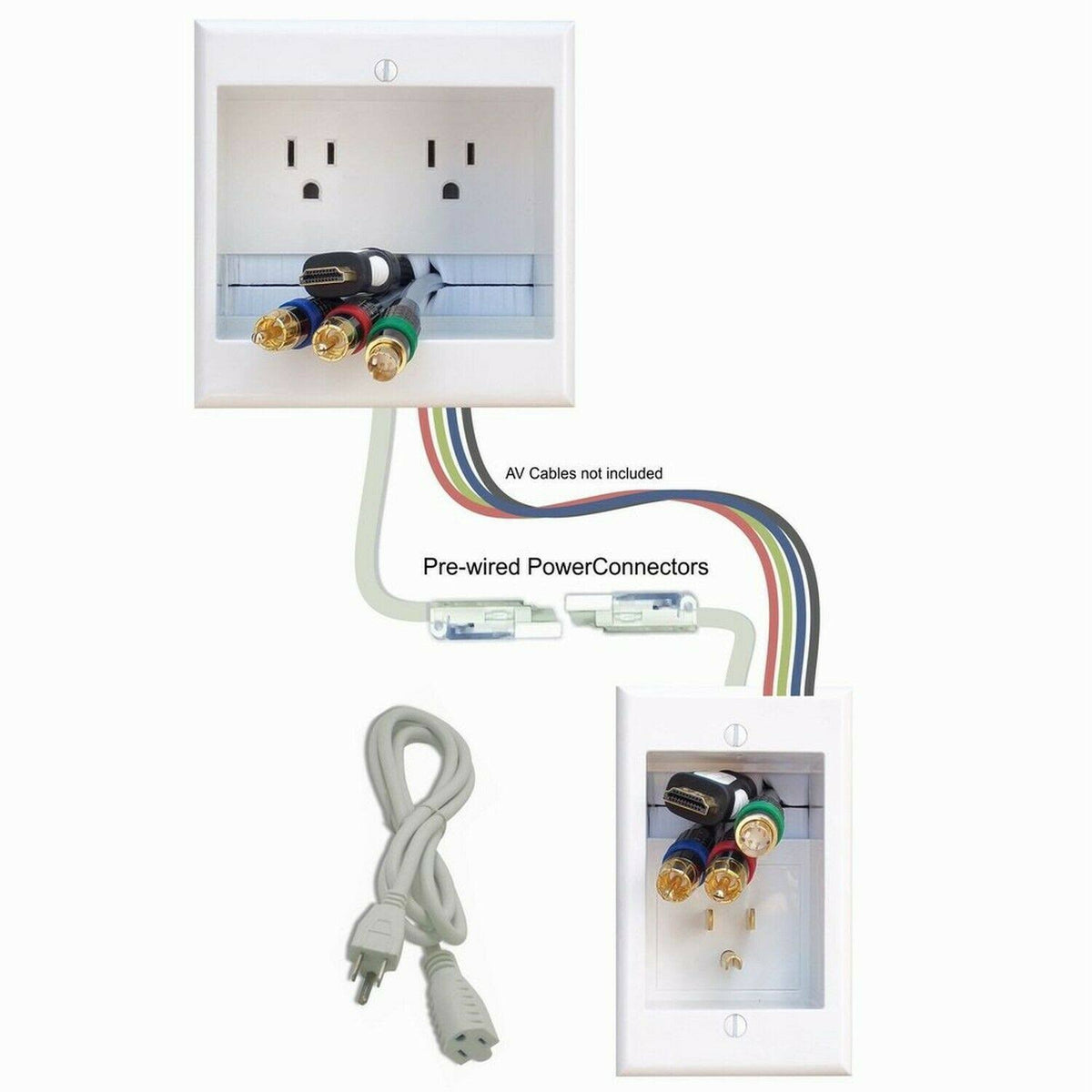 Recessed In-Wall Cable Management S34150