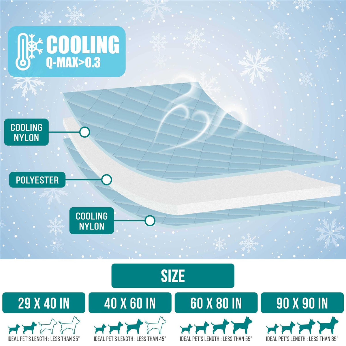 Cooling Dog Blanket Lightweight Pet Throw G8090
