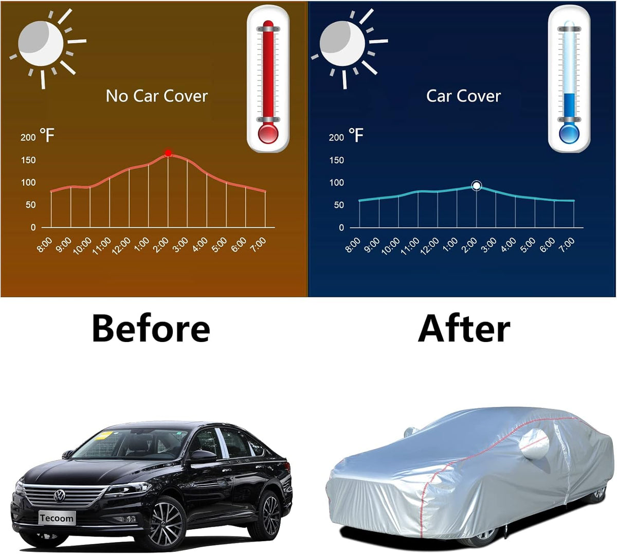 Hard Shell Car Cover Waterproof UV-Proof Windproof Fit 150-178 Inches Length Coupe Convertible Sport Car L70189