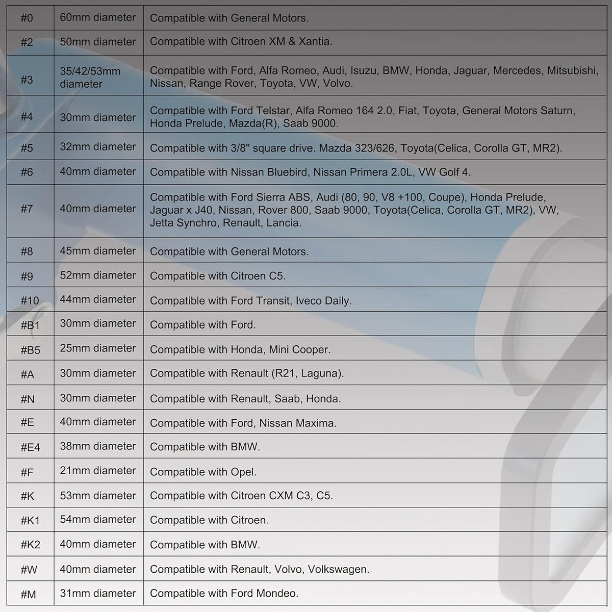 Pneumatic Brake Caliper Piston Wind Back Compression Spreading Tool 23PCS Kit Air Tool Set X375
