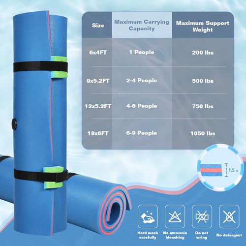Floating Water Mat 9/12/18 FT Blue V705092