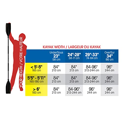 84” Fiberglass Reinforced Nylon Kayak Paddle V471