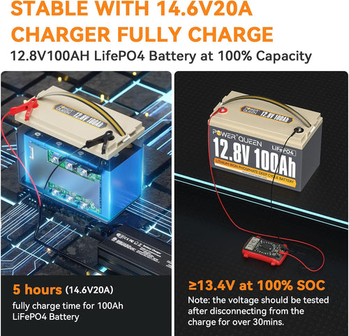 12.8V 100Ah LiFePO4 Battery with 14.6V 20A LiFePO4 Battery Charger M544