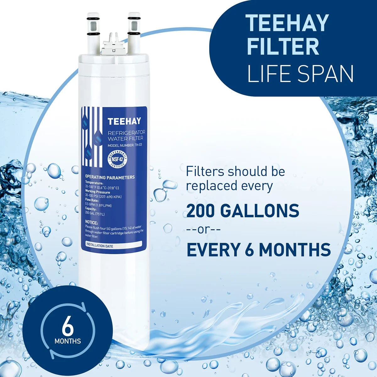 Water Filter 3 Packs Y874