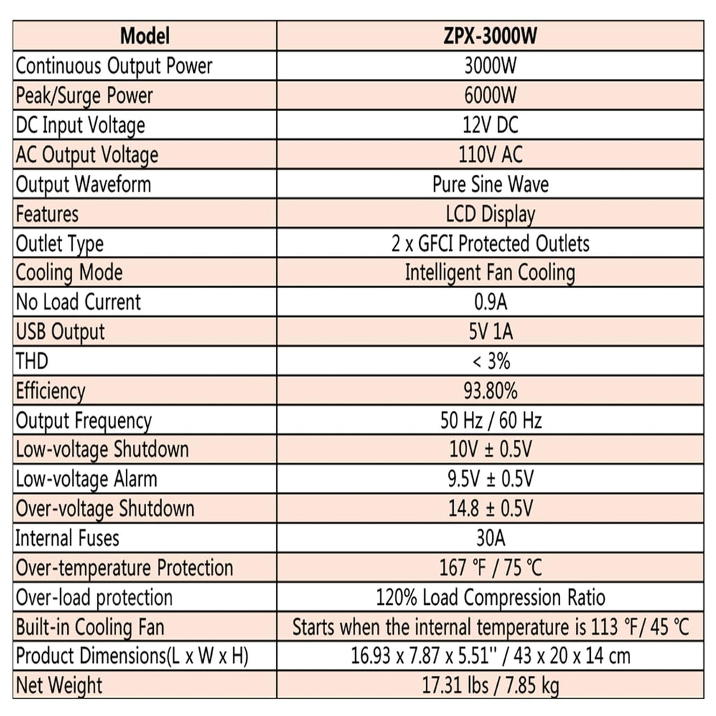 3000 Watt Pure Sine Wave Power Inverter, DC 12V to AC 110V, with LCD Display, 5V USB Port, AC Outlets (GFCI) O9477