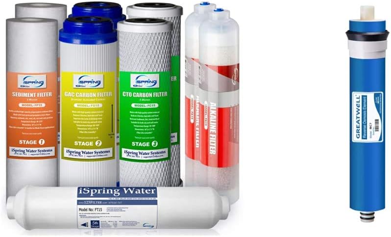 1-Year Reverse Osmosis Water Filter Replacement Cartridge Pack Set Z835