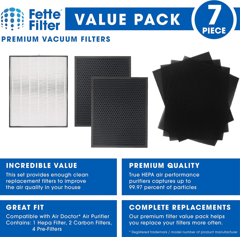 Air Purifier Filter Set with 1 Hepa Filter 2 Carbon Filters and 4 Pre-Filters Z64408