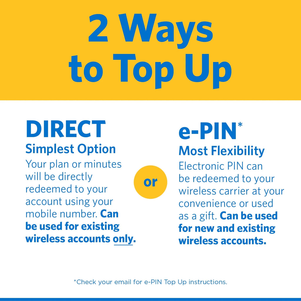 $20 Smartphone Prepaid Plan 30-Day (2GB) X923091