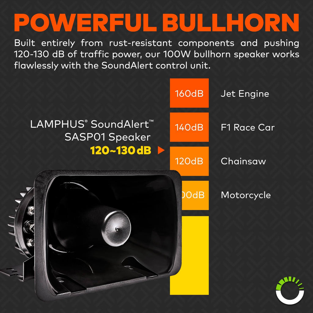 100W Emergency Police Siren Speaker 120-130dB PA System E5444