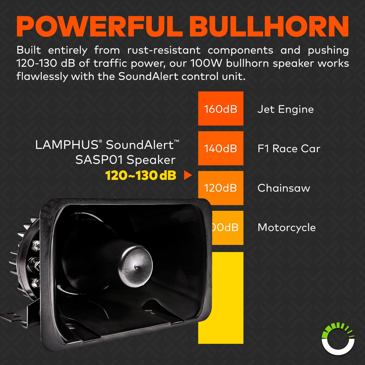 100W Emergency Police Siren Speaker 120-130dB PA System E5444