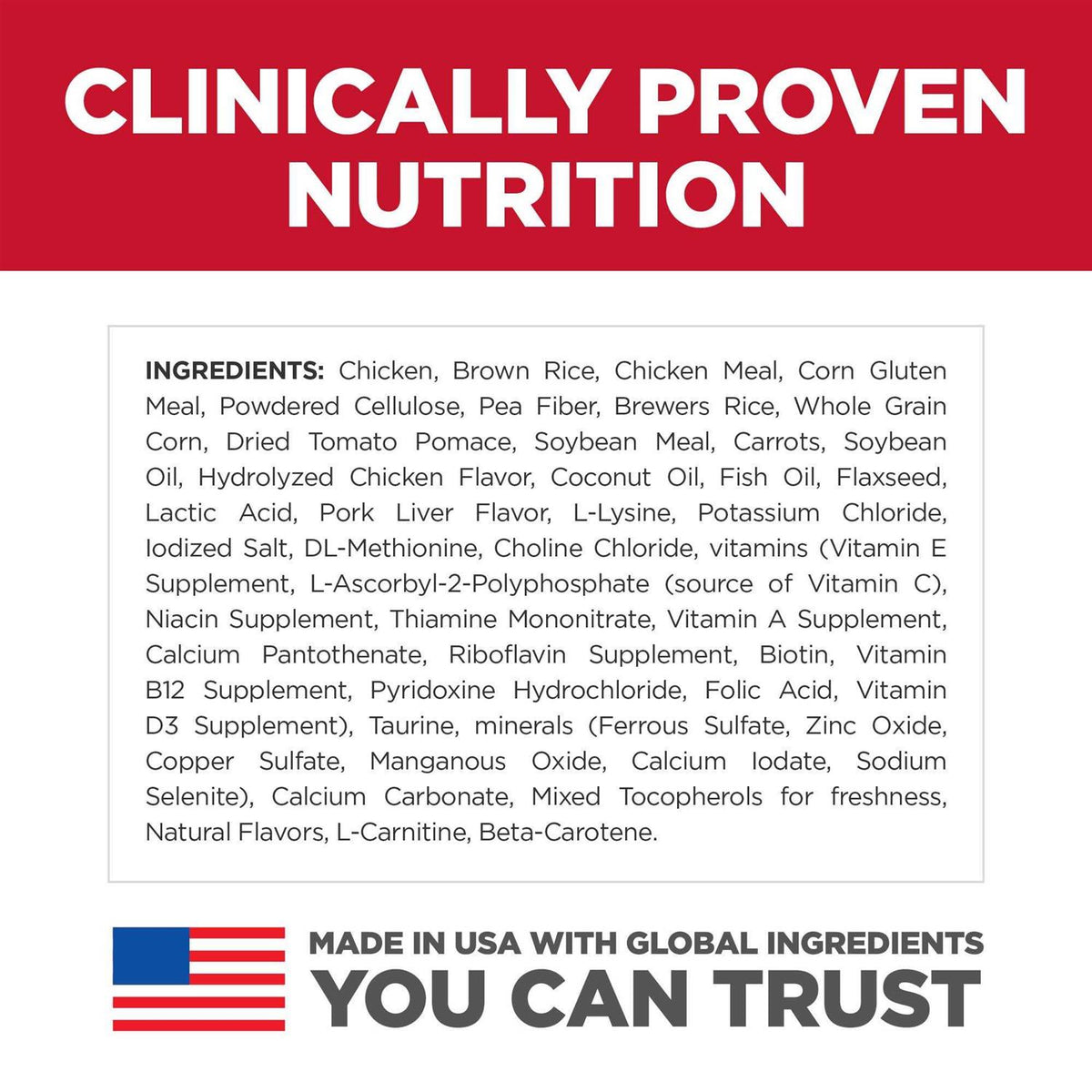 Chicken Recipe Dry Dog Food P8050