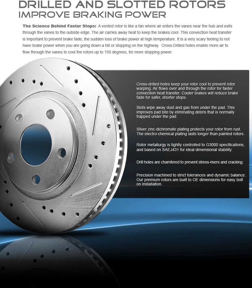 Front and Rear 5 Lug Rotors with Ceramic Brake Pads O291