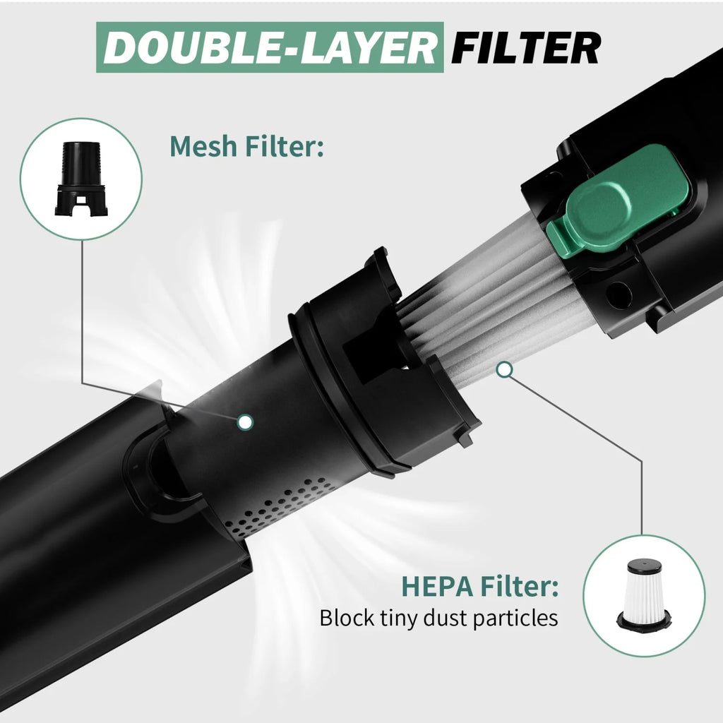 Handheld Cordless Vacuum with 15KPA Suction L76142