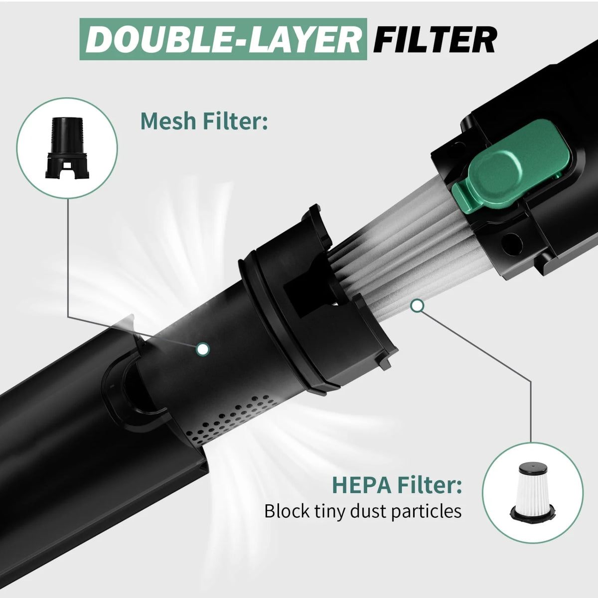 Handheld Cordless Vacuum with 15KPA Suction L76142
