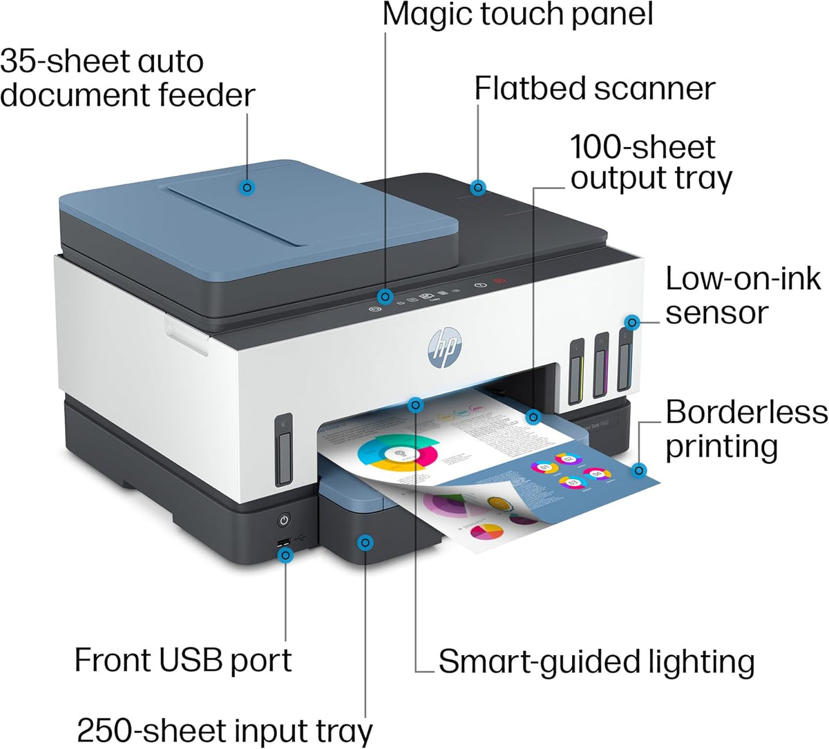 Smart Tank All-in-One Ink Tank Printer with 2 years of ink included H541327