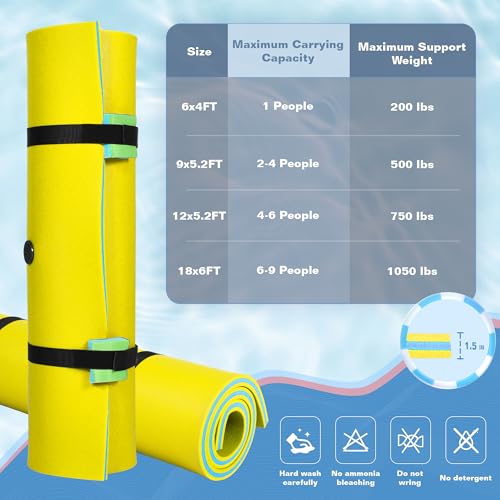 Floating Water Mat 9/12/18 FT Blue V705092